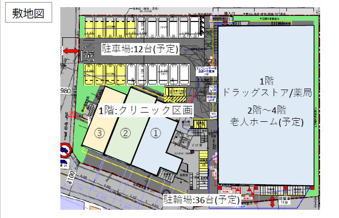 仮称）世田谷区桜上水医療モール