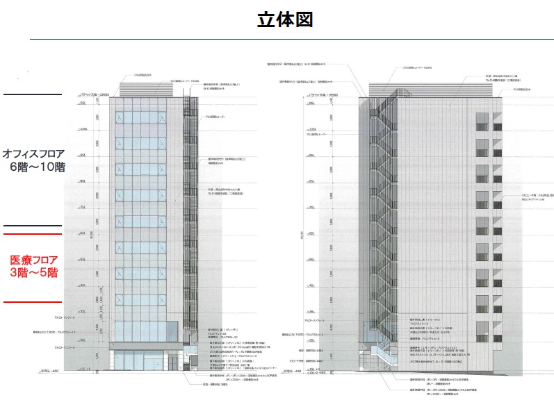 新宿区四ツ谷1丁目計画