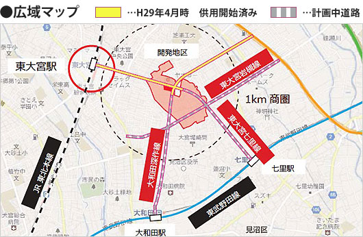 埼玉 医院開業物件 ドクターズポート東大宮 さいたま市見沼区の医療モール